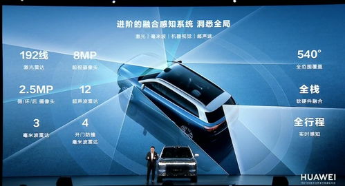 華為余承東宣布問界M9 定義“1000萬元以內最好的SUV”，引領計算機軟硬件深度整合新浪潮