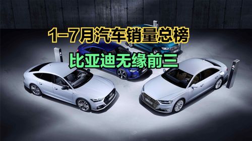 7月汽車銷量總榜 17款車型突破10萬輛，前十名國產占6個，比亞迪意外丟冠